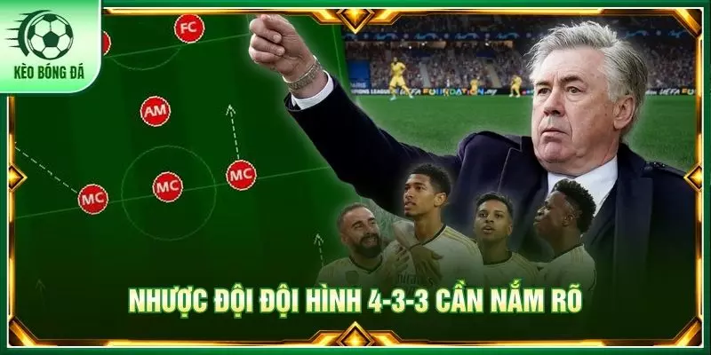 Nhược đội đội hình 4-3-3 cần nắm rõ
