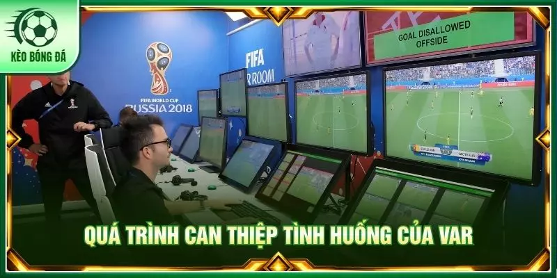 Quá trình can thiệp tình huống của VAR