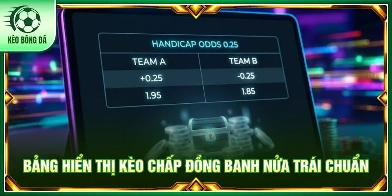 Bảng hiển thị kèo chấp đồng banh nửa trái chuẩn