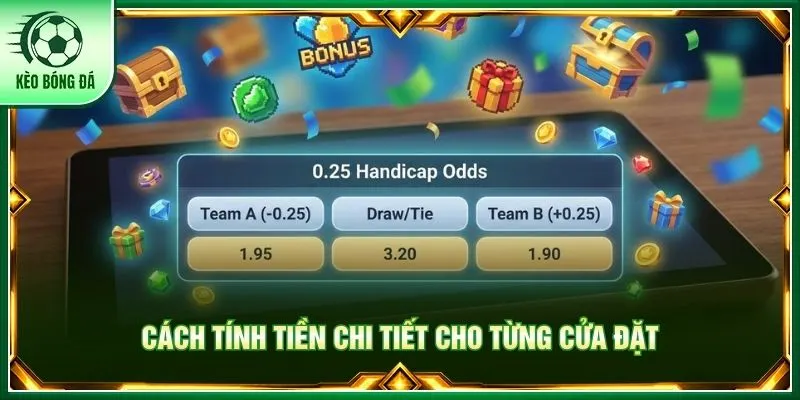Cách tính tiền chi tiết cho từng cửa đặt