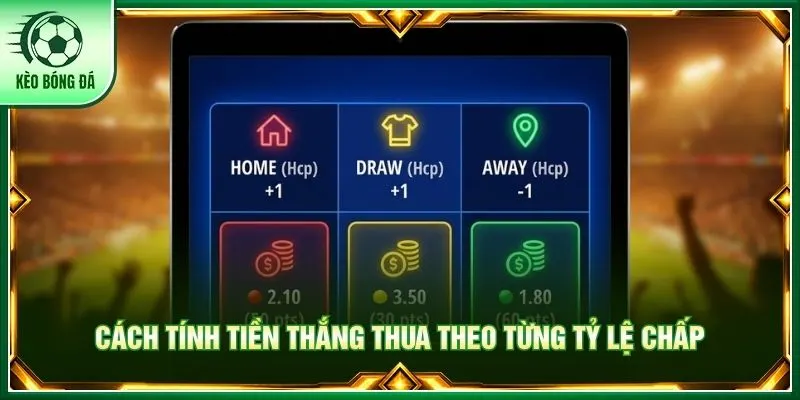 Cách tính tiền thắng thua theo từng tỷ lệ chấp