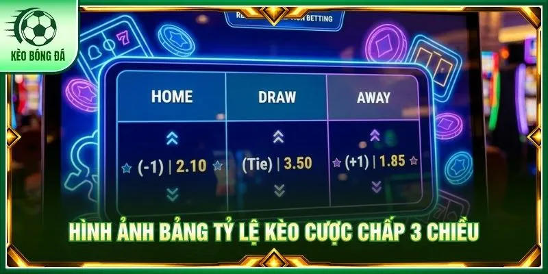 Hình ảnh bảng tỷ lệ kèo cược chấp 3 chiều