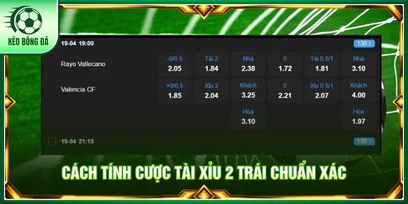 Hướng dẫn cách đọc và tính điểm kèo tài xỉu 2 trái