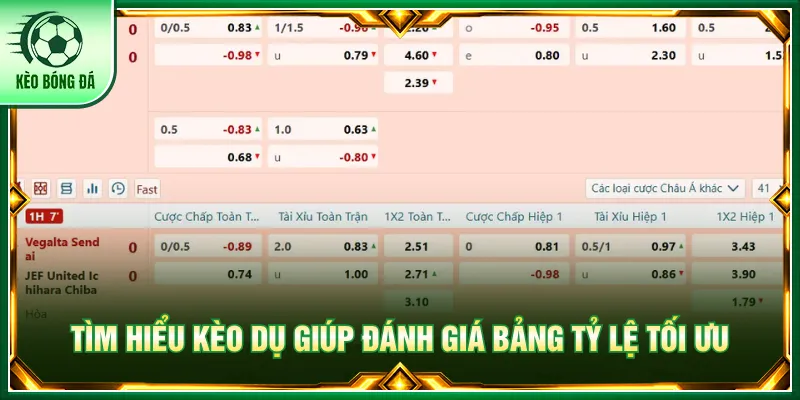 Kèo Dụ - Hướng Dẫn Nhận Biết Tỷ Lệ Tối Ưu Chiến Thắng Khái quát kèo dụ giúp đánh giá dấu hiệu chuẩn xác hơn