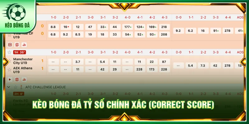 Khám phá cách dự đoán tỷ số và kết hợp nhiều loại kèo