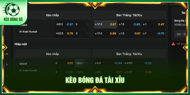 Phân tích tổng bàn thắng dựa trên mốc tài xỉu