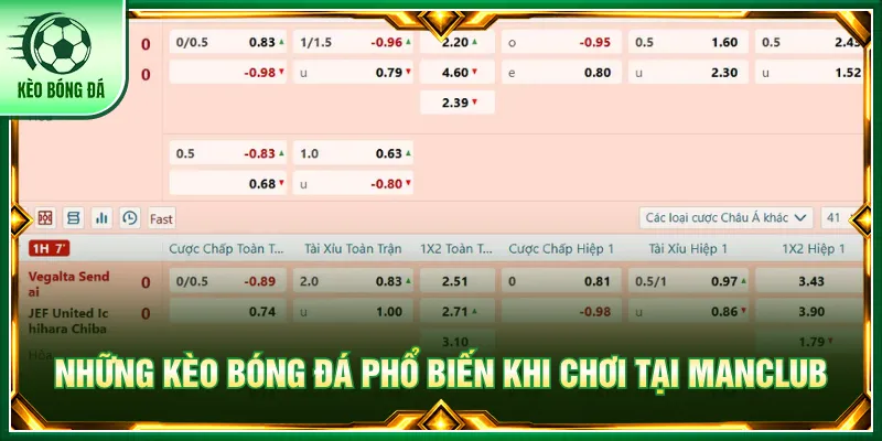 Sân chơi cung cấp các thị trường kèo cược trong bóng đá