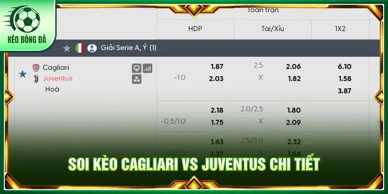 Soi kèo Cagliari vs Juventus chi tiết