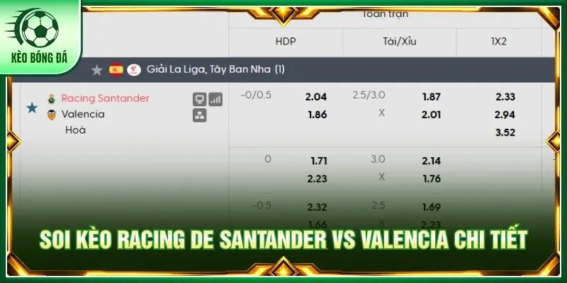 Soi kèo Racing de Santander vs Valencia chi tiết