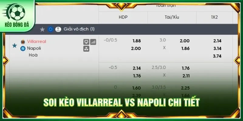 Soi kèo Villarreal vs Napoli chi tiết