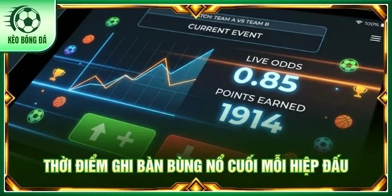 Thời điểm ghi bàn bùng nổ cuối mỗi hiệp đấu