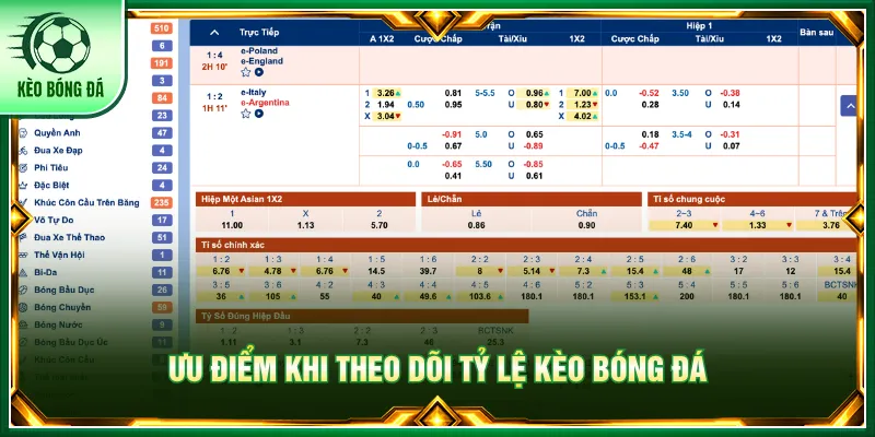 Tiếp cận bảng kèo nhanh chóng với thông tin rõ ràng